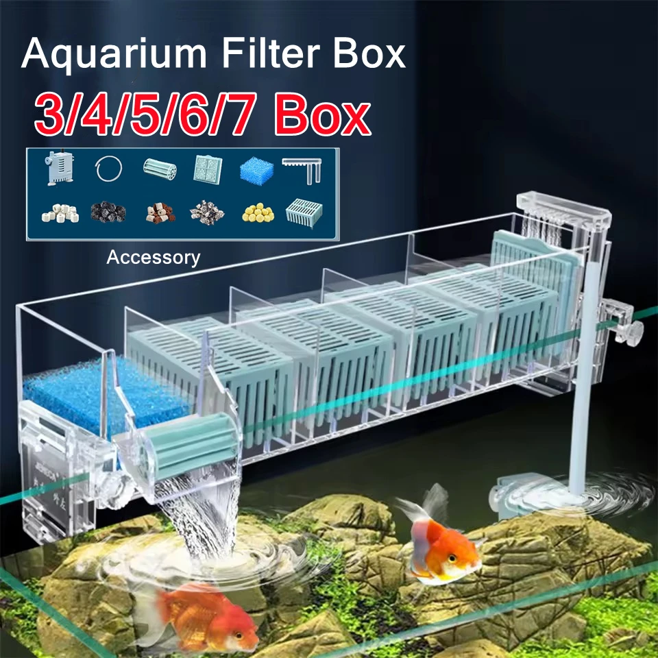 Aquarium Fish For Beginners - Rolo de filtro cascata montado na