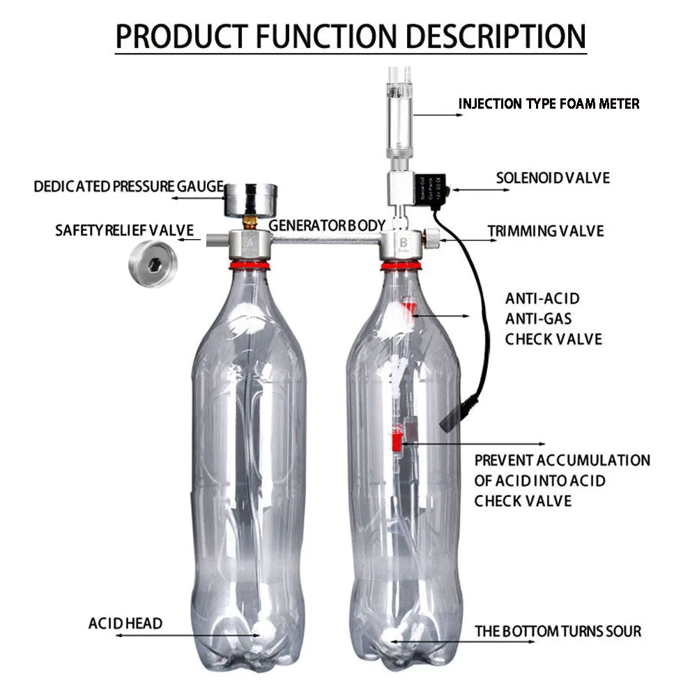 Kit de sistema gerador de CO2  - Co2 Diffuser Planted avaliação e preço