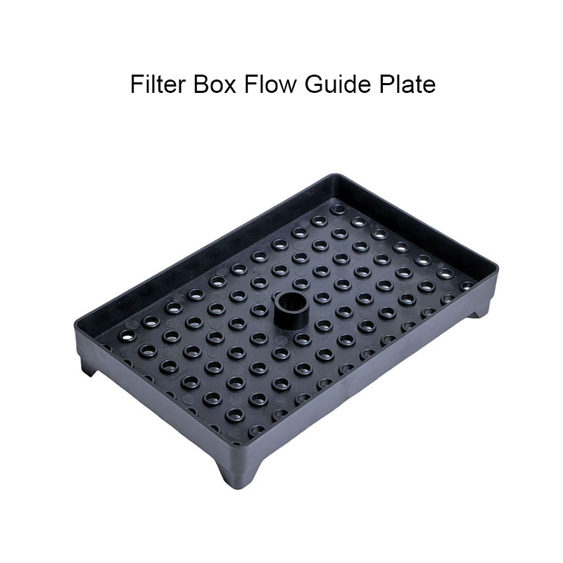 Placa Guia de Fluxo para Caixa - Fish Aquarium Guide avaliação e preço