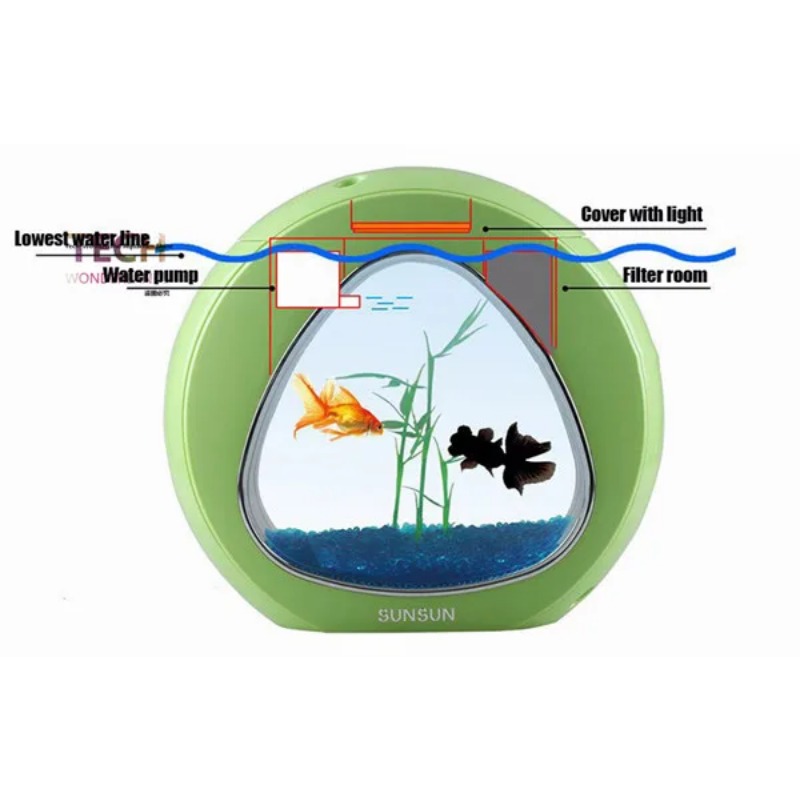Aquário de acrílico SUNSUN par - Aquarium Fish Big Size avaliação e preço
